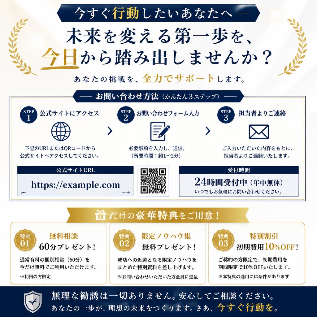 今すぐお問い合わせを！