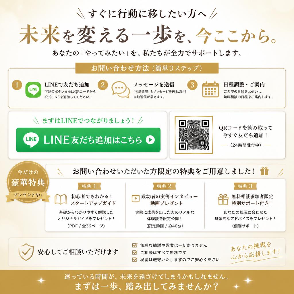 今すぐお問い合わせを！